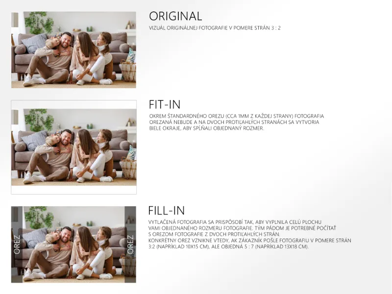 Porovnanie Fill In a Fit In orezu fotografií